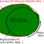 gloabl-and-regional-ellipsoids.png